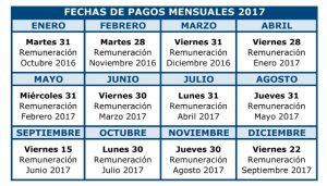 calendario-de-pagos-subsidio-protege-2