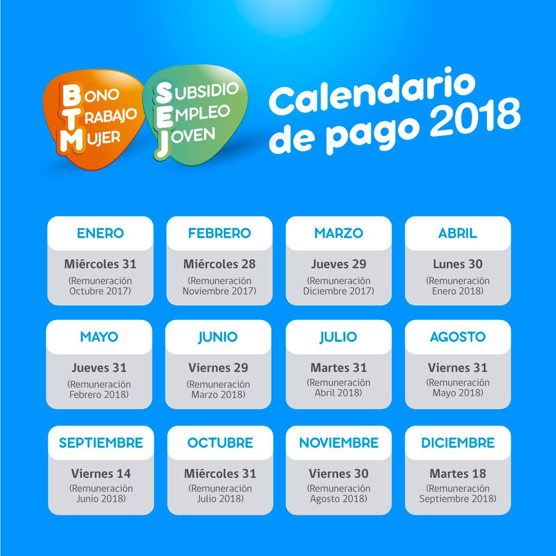 pago-subsidio-empleo-joven-agosto-2