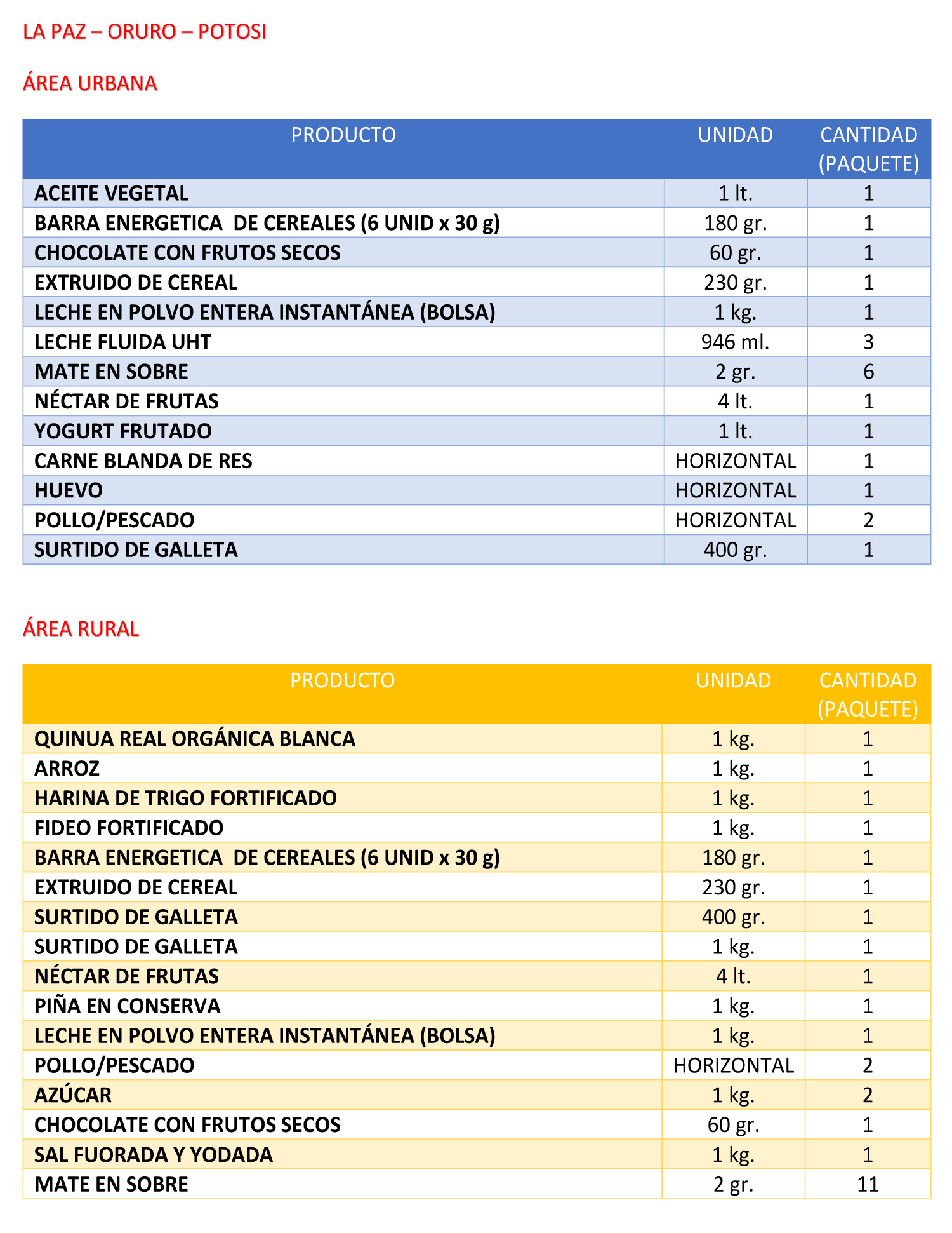 simulador-de-subsidio-prenatal-2